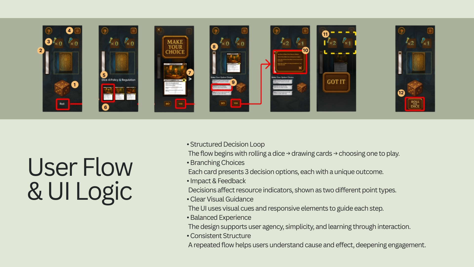 Original user flow and UI logic from the project